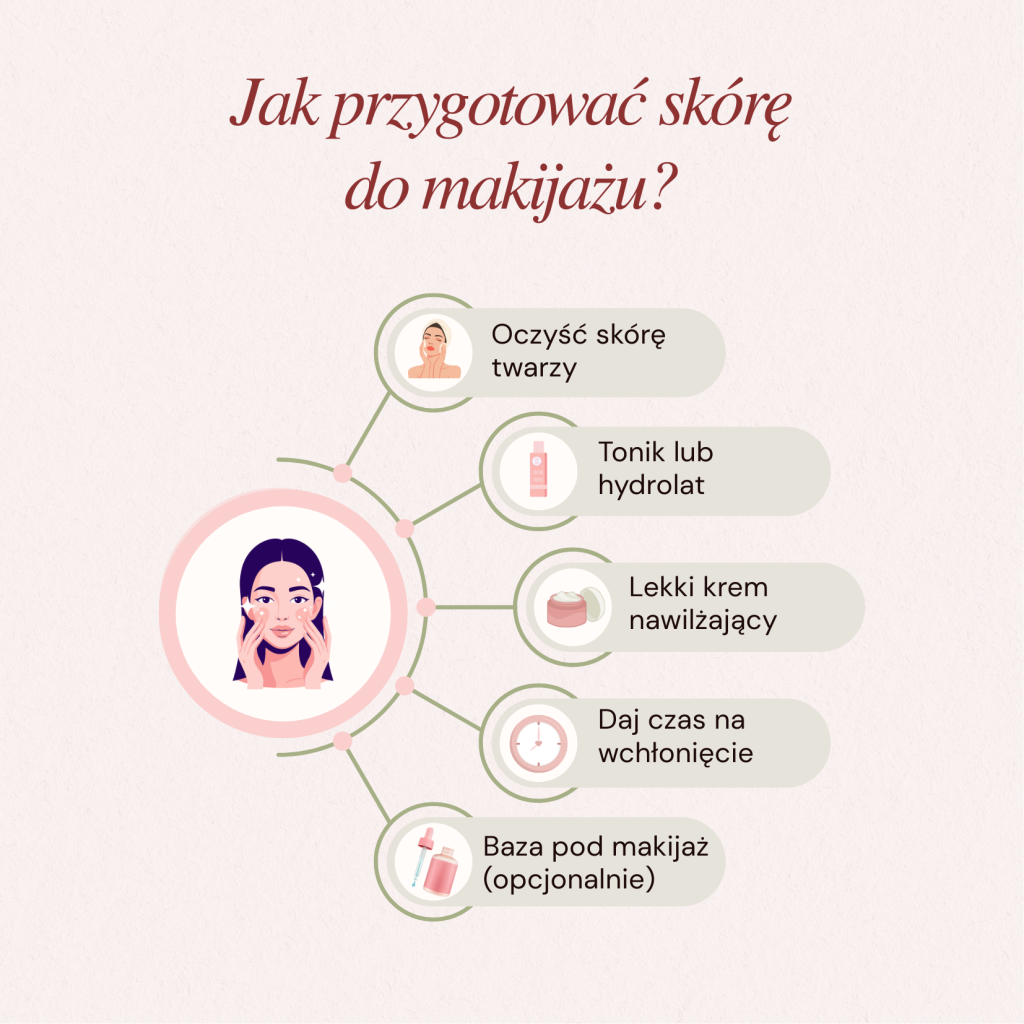 Jak przygotować skórę do makijażu?